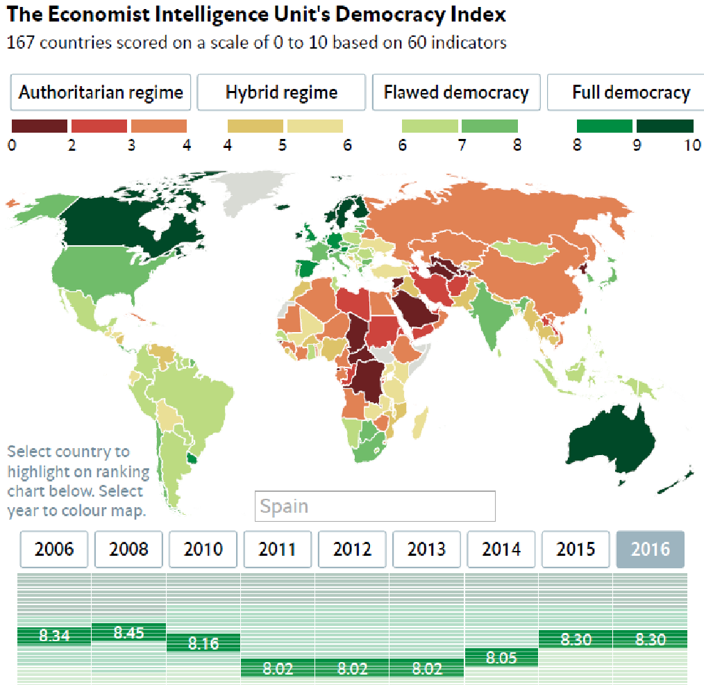 Risultati immagini per flawed democracies